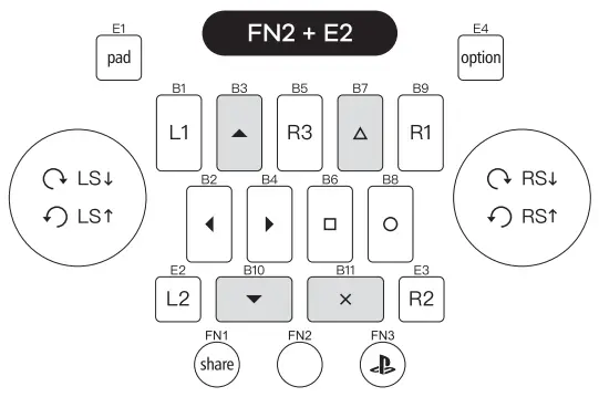 DJ DAO EZMAX Controller - Steam Beginer Mode