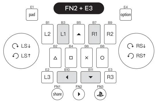 DJ DAO EZMAX Controller - Steam Conflict Free Mode