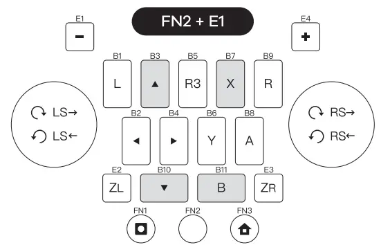DJ DAO EZMAX Controller - Switch Beginer Mode