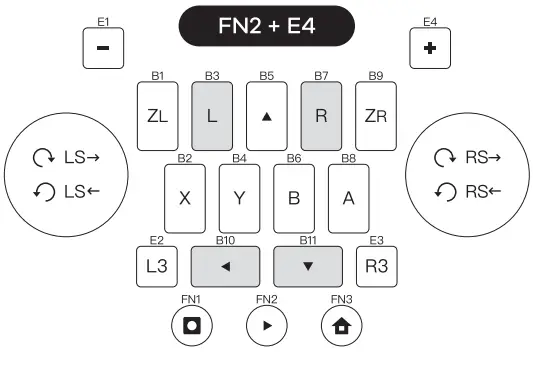 DJ DAO EZMAX Controller - Switch Conflict Free Mode