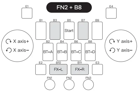 DJ DAO EZMAX Controller - Voltex PC Mode