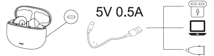 Brilliant INEB1446GR Wireless Earbuds 9