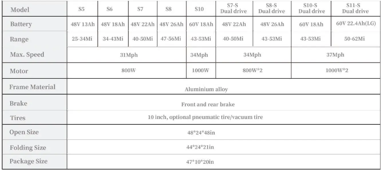 S5-800W-JOYOR-Electric-Scooter-2