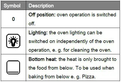 BOMANN-EHBC-7935-IX-Household-Electric-Oven-Set-fig-19