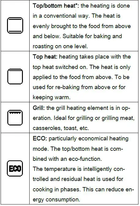 BOMANN-EHBC-7935-IX-Household-Electric-Oven-Set-fig-20