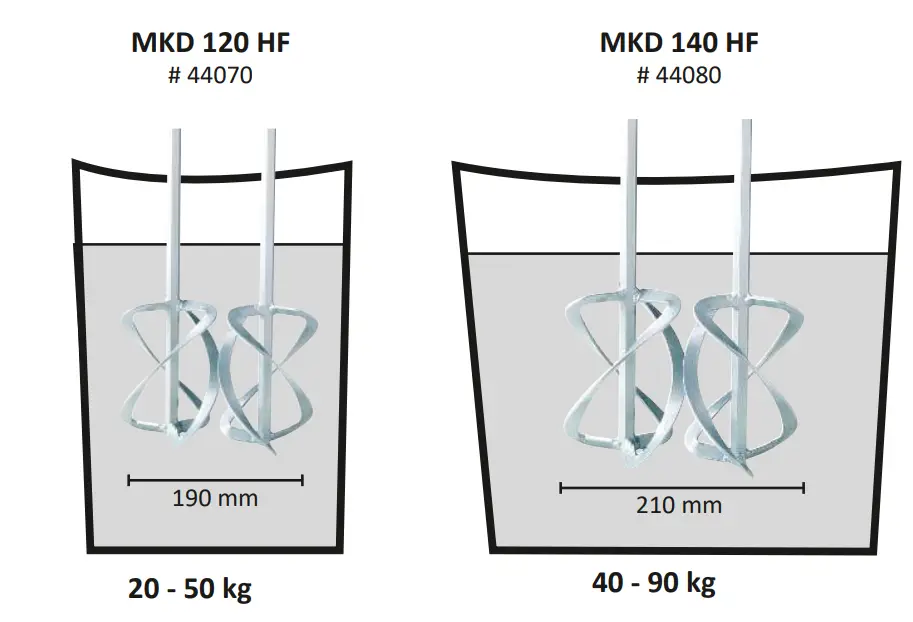 Collomix-MKD-120-HF-Electronic-Hand-Mixer-01