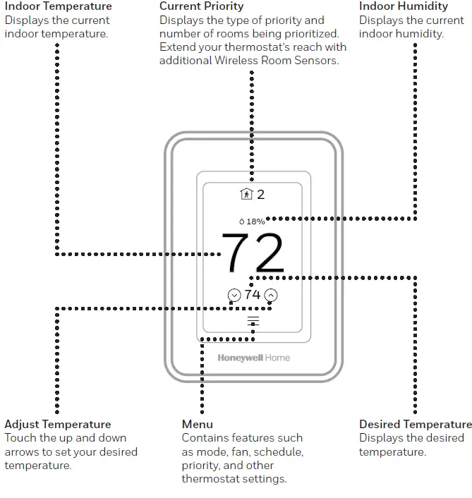 Honeywell-RCHT9510WFW2001-T9-Smart-Thermostat-33