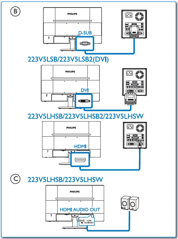 Philips-V-Line-223V5-LED-Display-fig-4