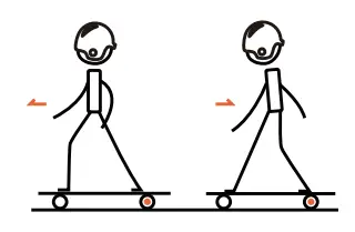 Ksix H2B 02 Electric Skateboard - helmet3