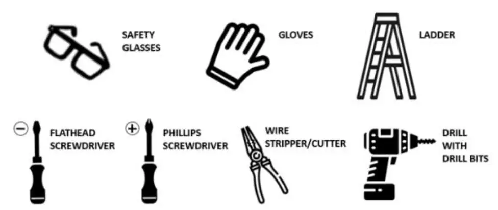 Acuity-Brands-FML4W-Low-Profile-Wide-Housing-LED-Wrap -01