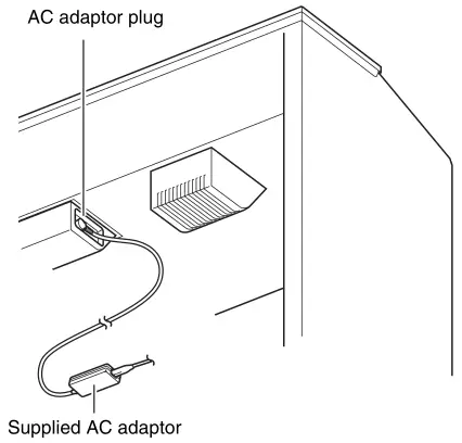 CASIO PX-765 Digital Piano - AC adaptor plug