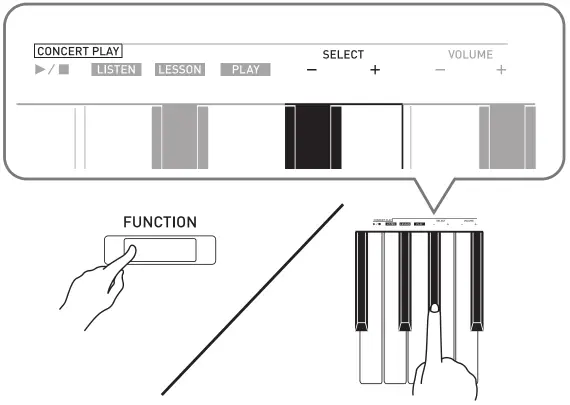 CASIO PX-765 Digital Piano - Concert Play song