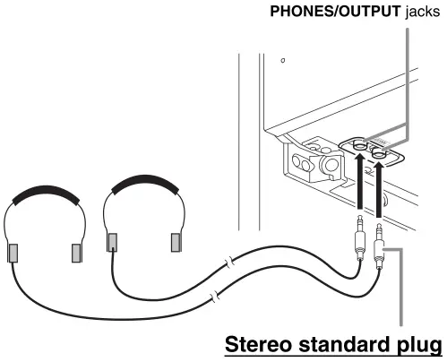 CASIO PX-765 Digital Piano - Connecting Headphones