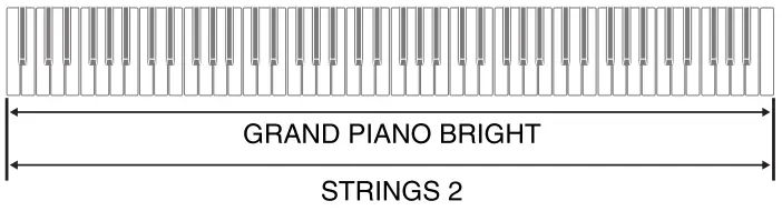 CASIO PX-765 Digital Piano - FUNCTION button 3
