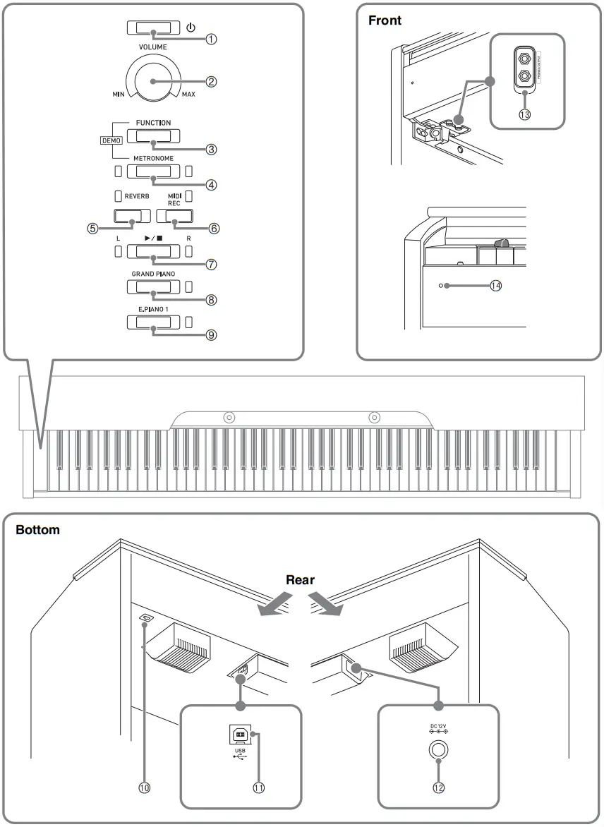 CASIO PX-765 Digital Piano - General Guide