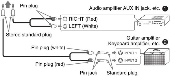 CASIO PX-765 Digital Piano - VOLUME controller