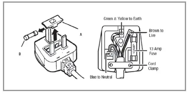 HOOVER H Fridge 300 Mini Built In Fridge - CLEANING AND MAINTENANCE 3
