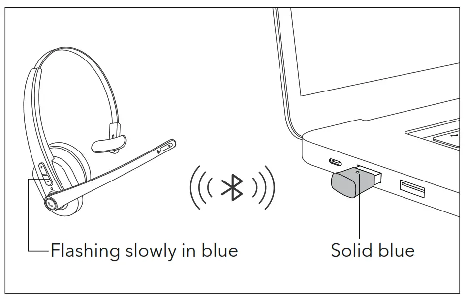 EITIPOK B0BZNP5BK5 Bluetooth Trucker Headset - fig 3