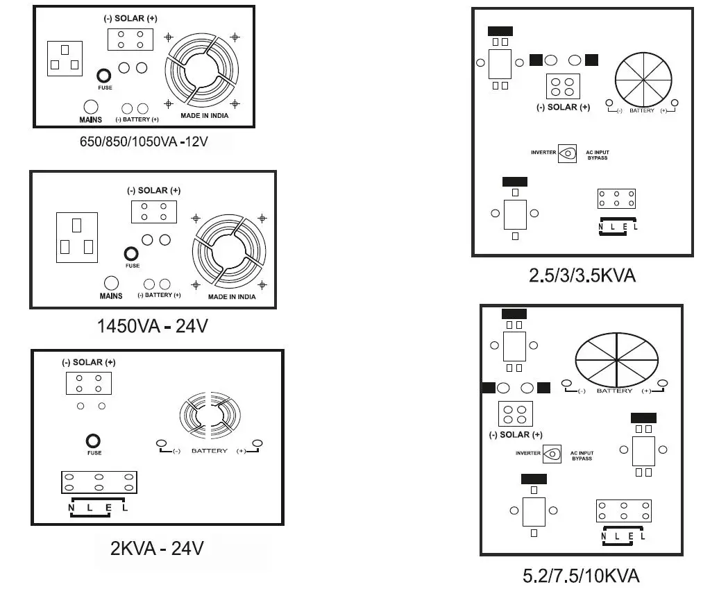 CHADHA-POWER-0610446606-Solar-Hybrid-Home-Industrial-UPS-fig- (3)
