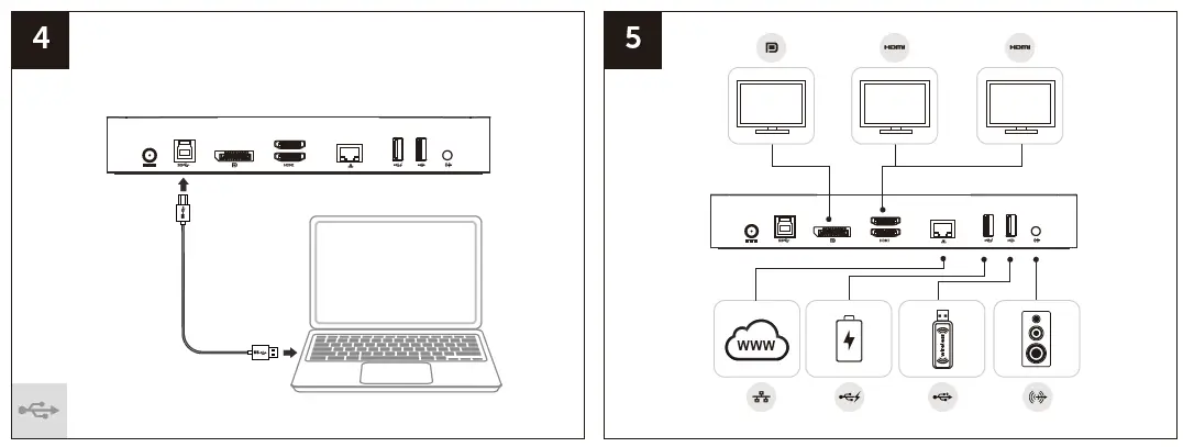Dell D3100 Docking Station USB 3.0 fig-4