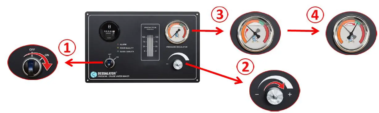 DESSALATOR-D60-Automatic-Navigator-Fully-Automatic-Marine-Watermaker-fig-1