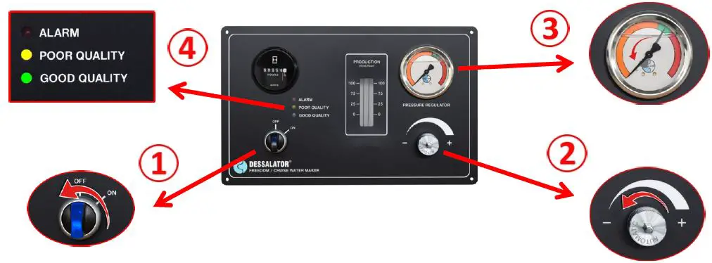 DESSALATOR-D60-Automatic-Navigator-Fully-Automatic-Marine-Watermaker-fig-3
