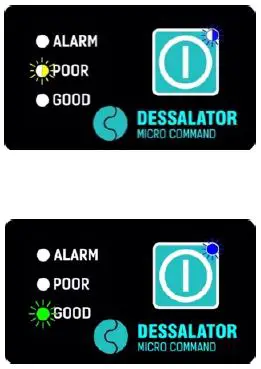 DESSALATOR-D60-Automatic-Navigator-Fully-Automatic-Marine-Watermaker-fig-6