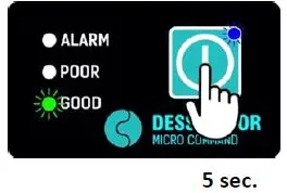 DESSALATOR-D60-Automatic-Navigator-Fully-Automatic-Marine-Watermaker-fig-9