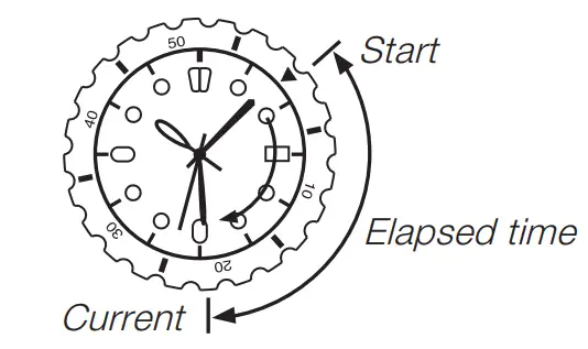 CASIO 5722 Smartwatch - bezel