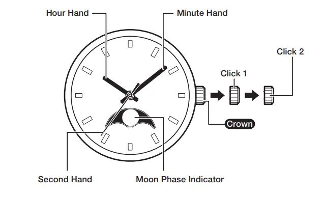 CASIO 5722 Smartwatch - indicator