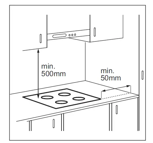 Electrolux-EIT913-Induction-Hob-05