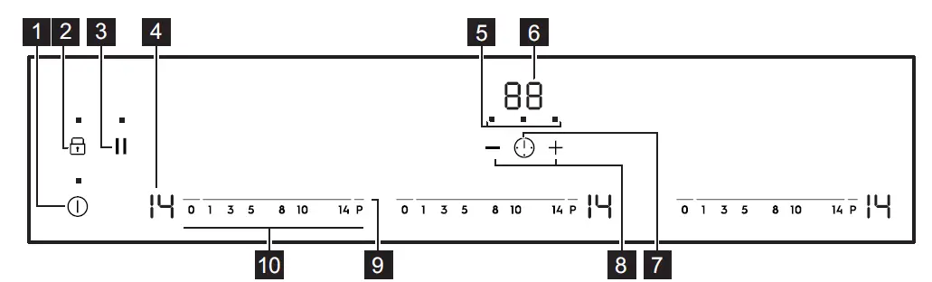 Electrolux-EIT913-Induction-Hob-10