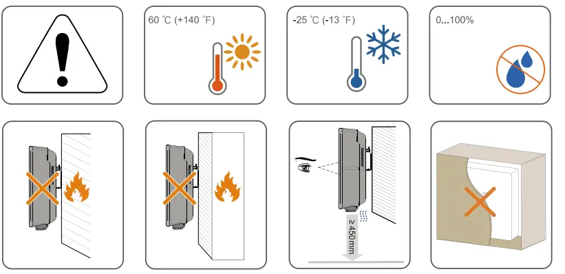 SUNGROW-SH-Series-3-Phase-Hybrid-Inverter-fig-10