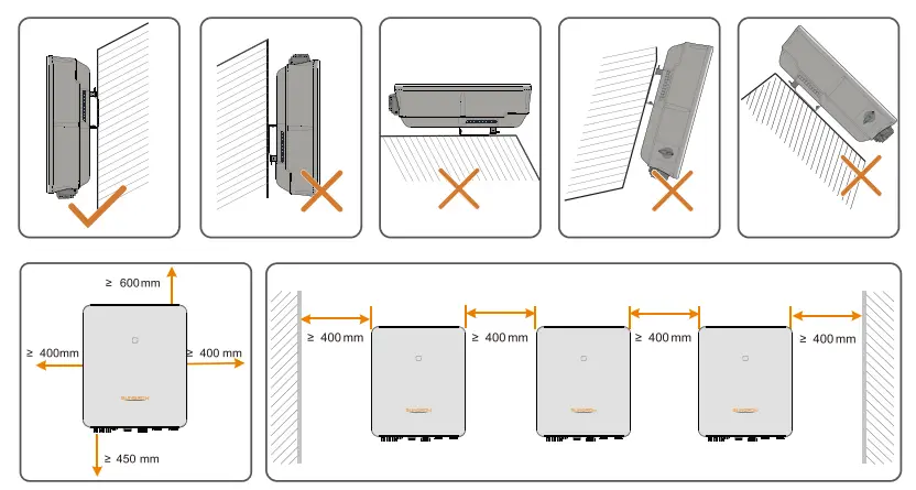 cSUNGROW-SH-Series-3-Phase-Hybrid-Inverter-fig-11