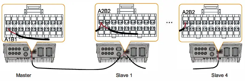 SUNGROW-SH-Series-3-Phase-Hybrid-Inverter-fig-28