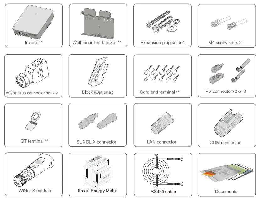SUNGROW-SH-Series-3-Phase-Hybrid-Inverter-fig-9