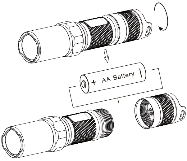 NITECORE MT1A Lumen EDC LED Flashlight - Battery Installation