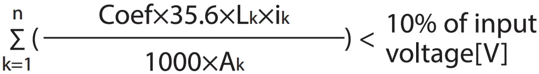 SAMSUNG AM 220 FNHDEH Air Conditioner - ICON 5
