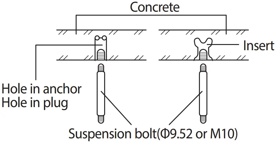 SAMSUNG AM 220 FNHDEH Air Conditioner - bolt anchor