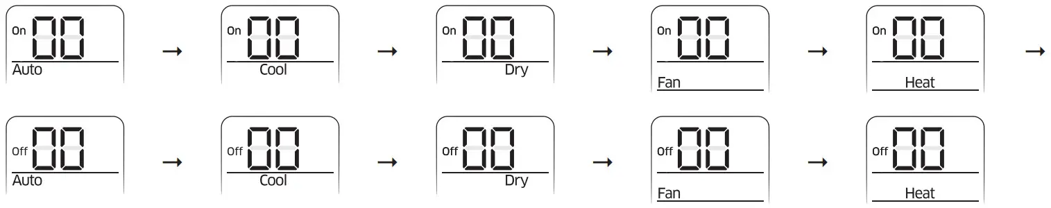 SAMSUNG AM 220 FNHDEH Air Conditioner - button 26