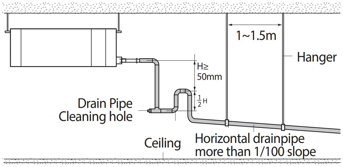 SAMSUNG AM 220 FNHDEH Air Conditioner - drain pump 3