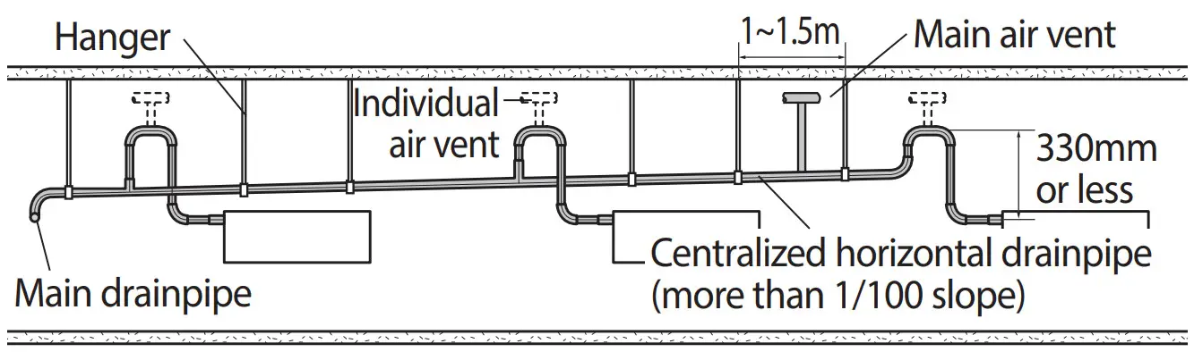 SAMSUNG AM 220 FNHDEH Air Conditioner - drain pump 6