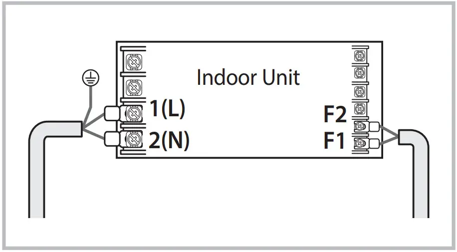 SAMSUNG AM 220 FNHDEH Air Conditioner - indoor unit