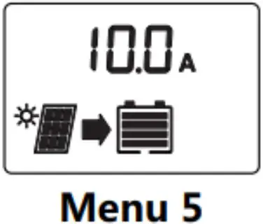 Main display interface