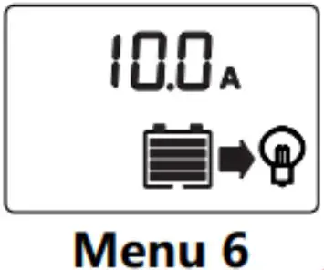 Main display interface