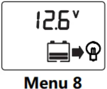 Main display interface