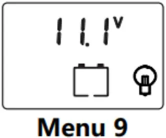Main display interface