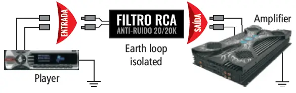 JFA-ELETRONICOS-20-20K-Active-Noise-Control-Filter-fig-1