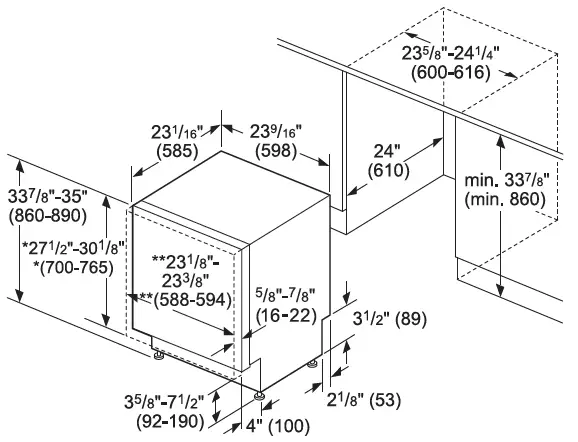 BOSCH-SHV53CM3N-Built-In-Dishwasher-fig- (1)