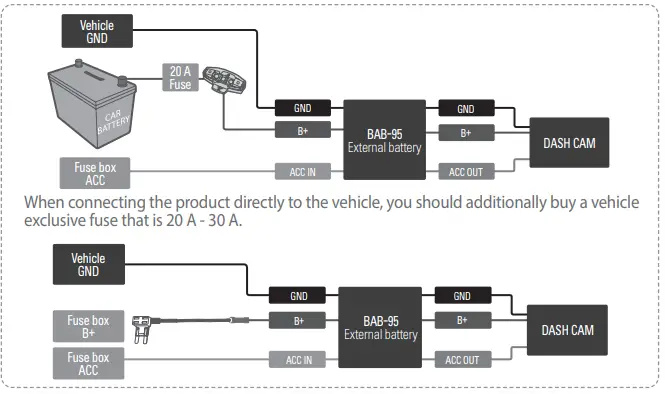THINKWARE-BAB-95-Dash-Cam-External-Battery-FIG-12